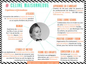 Céline Maisonneuve 2