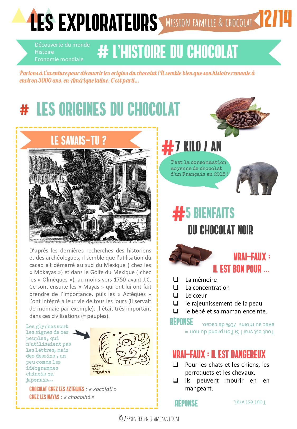 Kit d'inspiration Montessori PDF #3 Noël autrement famille et chocolat – Image 3