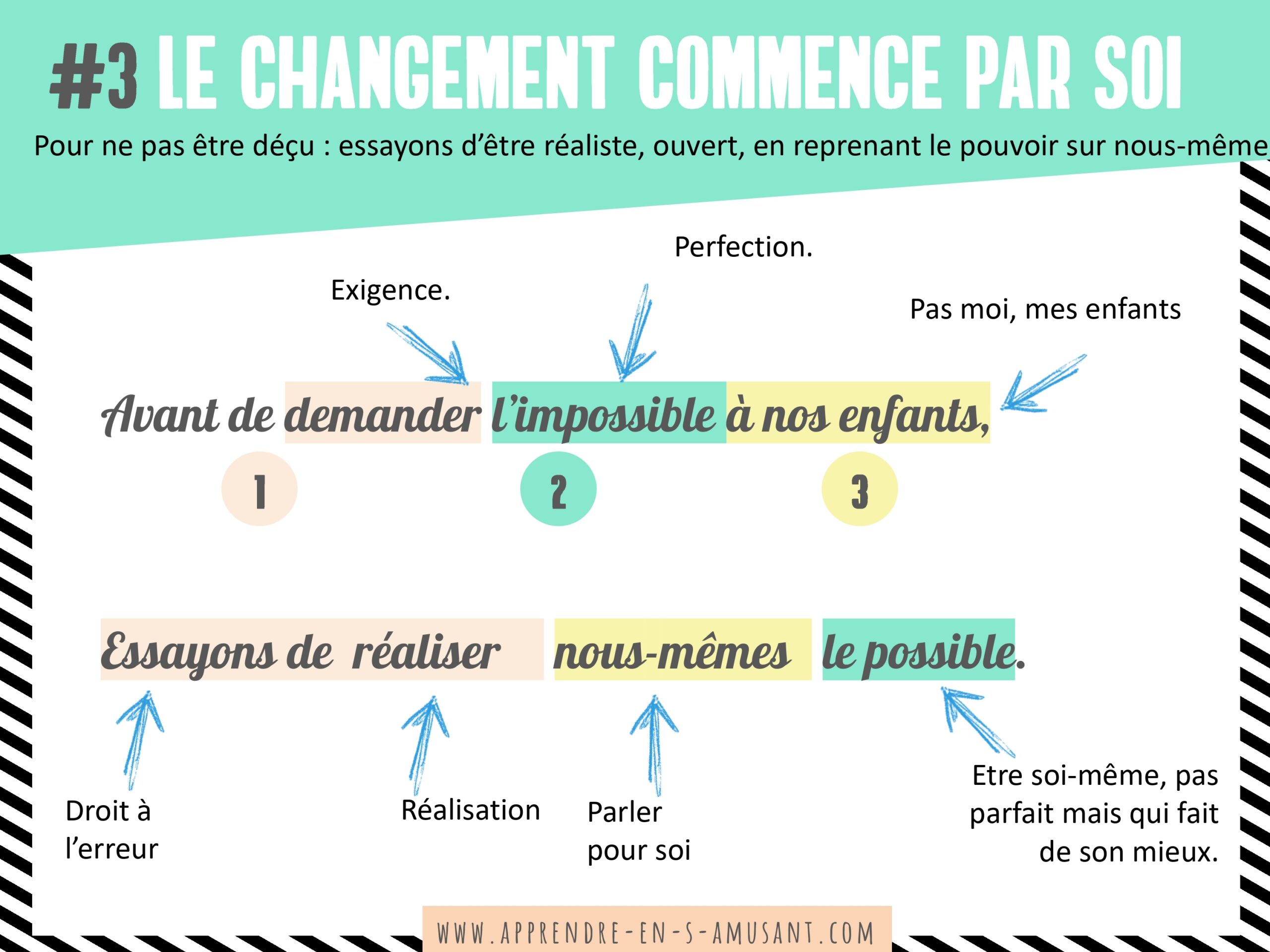Atelier Parent #2 : Réussir le changement PDF – Image 5